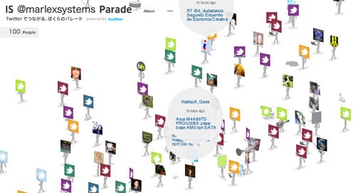 Is Parade Twitter