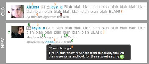 retweets