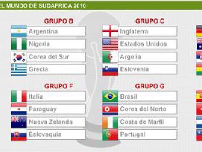 Descargar Calendario de partidos Mundial Sudáfrica 2010