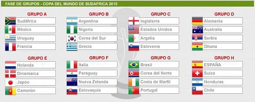 Imagen de los partidos del Mundial