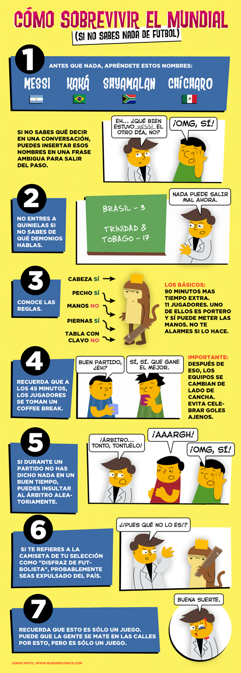 Manual: Sobrevivir al Mundial
