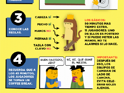 Manual de Supervivencia del Mundial para quienes no saben de Fútbol