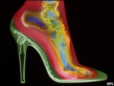 tacones