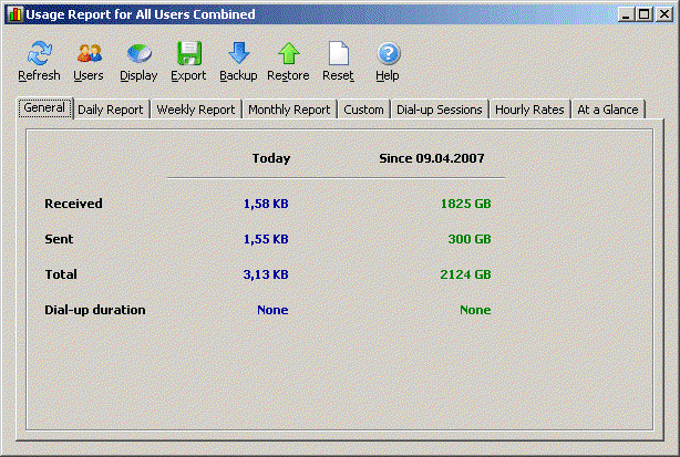 Imagen de NetWorx mostrando estadísticas de ancho de banda Imagen de NetWorx mostrando estadísticas de ancho de banda