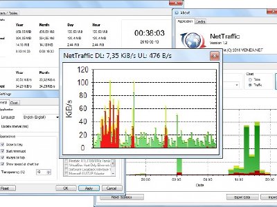 NetTraffic, analizador del trafico de la red