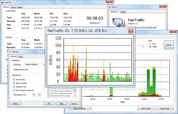 Imagen de NetTraffic mostrando estadísticas de tráfico de red