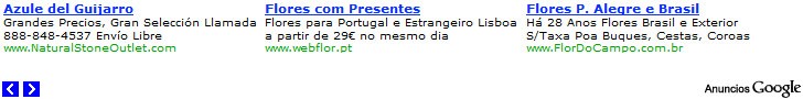 Adsense formato antiguo
