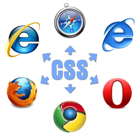 compatibilidad css