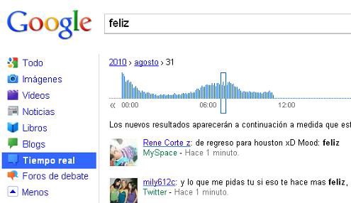 tiempo real twitter
