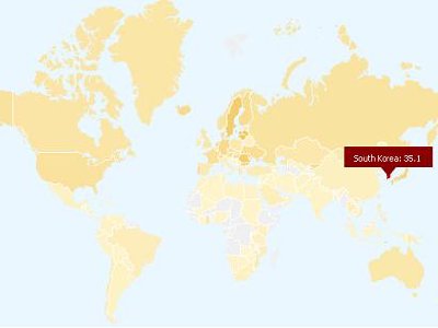 Ranking de Velocidades de subida y descarga en Internet a nivel mundial