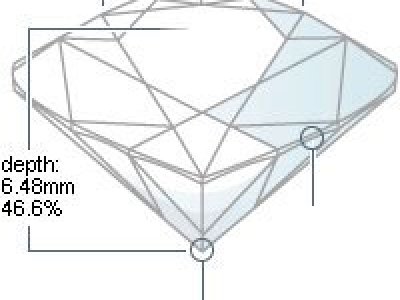 El producto más caro de Amazon: Un diamante certificado