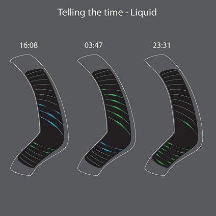 hora reloj led