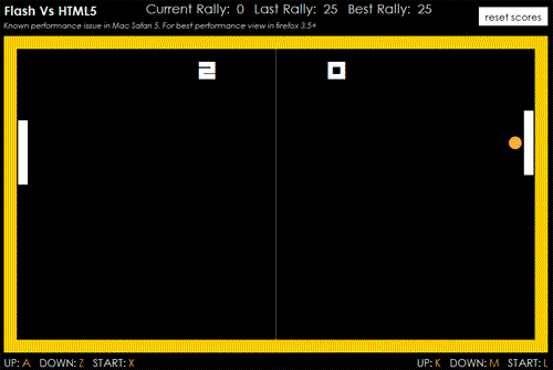 Flash versus HTML 5 en Pong!