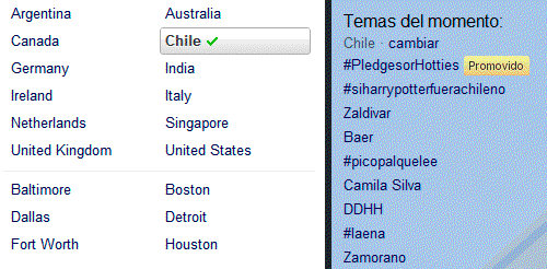 Trending Topics Chile