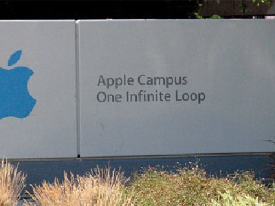 Los secretos tras los íconos de algunas aplicaciones de Macintosh e iOS