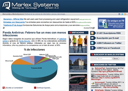 Portada Marlex Systems 4