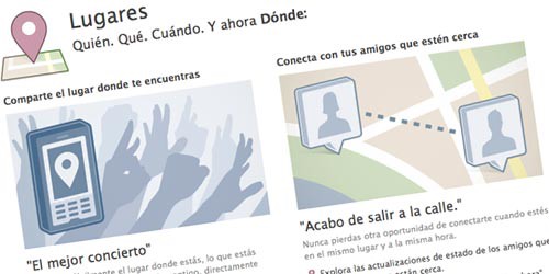 Facebook Places
