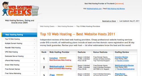 Web Hosting Geeks
