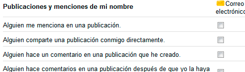 Configuración del correo electrónico