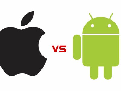 Objetivo real de Apple: Sistema operativo de google, Android