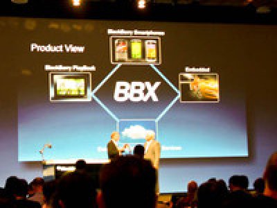 RIM convierte a BBX en su nuevo sistema operativo