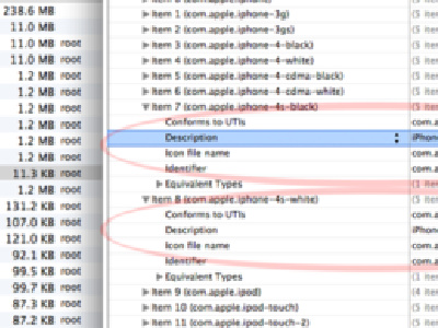 Novedades del iPhone 4S y del iPhone 5