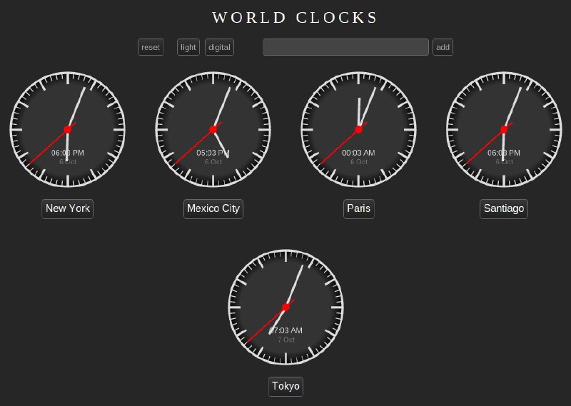 Imagen de relojes mundiales
