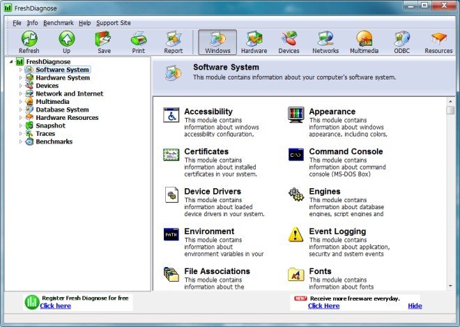 Imagen de Fresh Diagnose