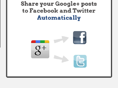 Plusist: Compartir tus publicaciones de Google+ en Twitter y Facebook