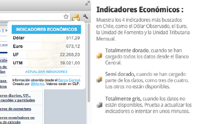 Chile: Cómo saber el valor del dólar, el euro, la UF y la UTM diariamente en Chrome