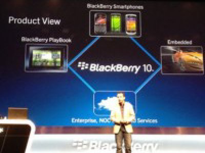RIM cancela próximos teléfonos exceptuando BlackBerry 10