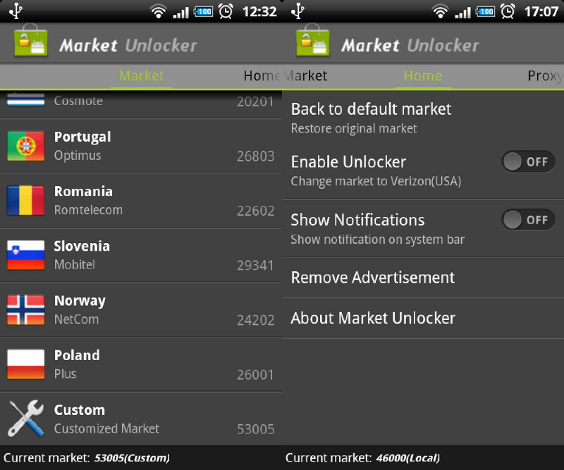 Imagen de Market Unlocker