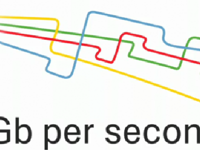 Google y su promesa de un Internet más veloz