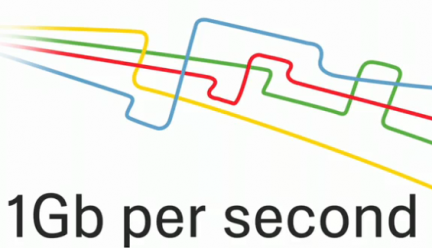 Imagen de fibra óptica de 1GB