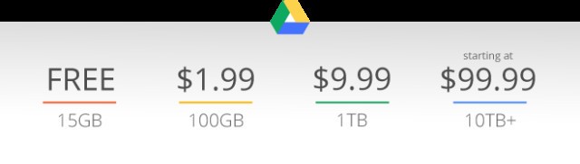 google-drive