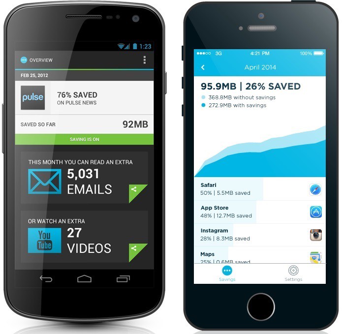 Onavo-ios-andr