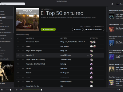 Spotify ahora te mostrará las canciones más escuchadas por tus amigos