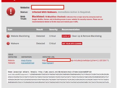 Malware se propaga a través de sitios web ejecutados en WordPress