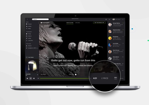 musixmatch-spotify