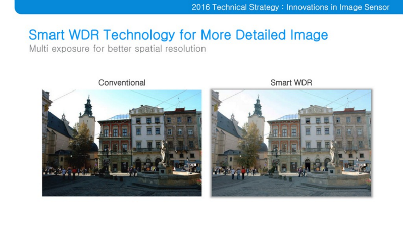 smart wdr