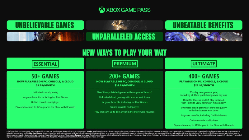 El nuevo modelo de precios de Xbox Game Pass El nuevo modelo de precios de Xbox Game Pass